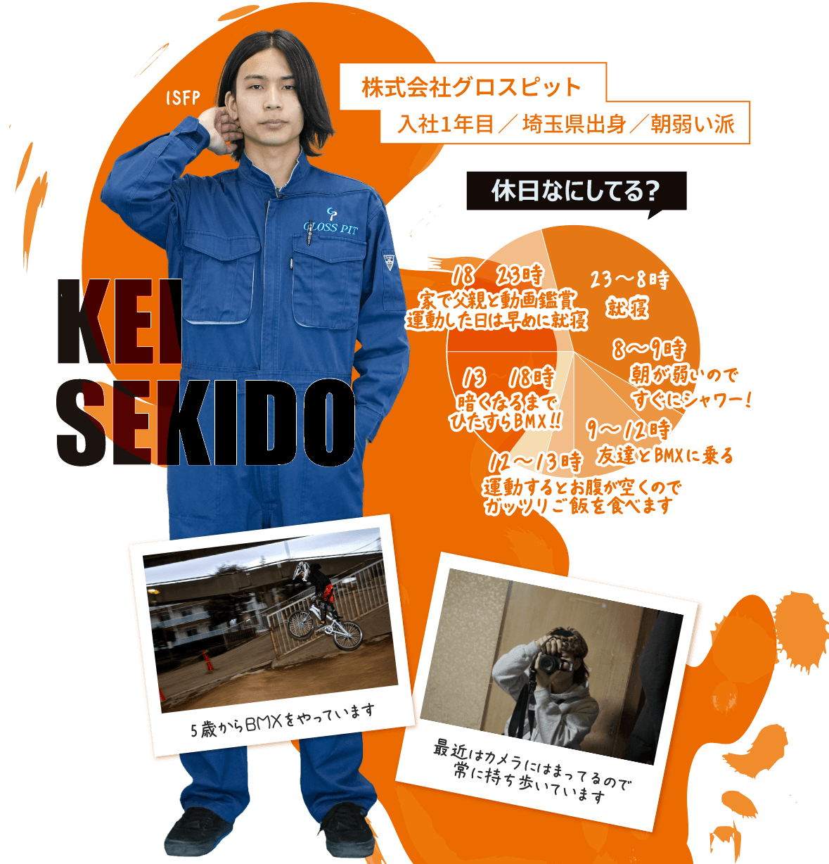 株式会社黒スピット 入社1年目 埼玉県出身 KEI SEKIDO